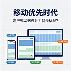 乌海建站-移动优先时代:响应式网站设计为何是标配?