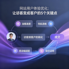 乌海建站-网站用户体验优化:让访客变成客户的5个关键点