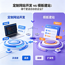 乌达建站-定制网站开发 vs 模板建站：哪个更适合你的企业？